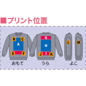 コスパNo.1スウェットプリント位置