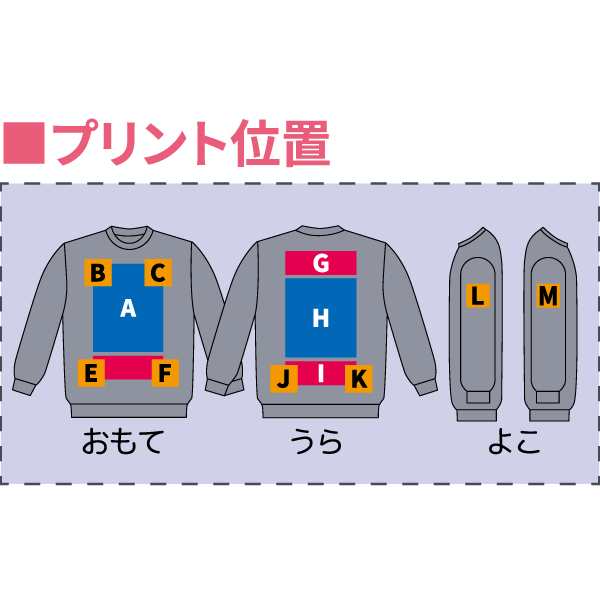 コスパNo.1スウェットプリント位置