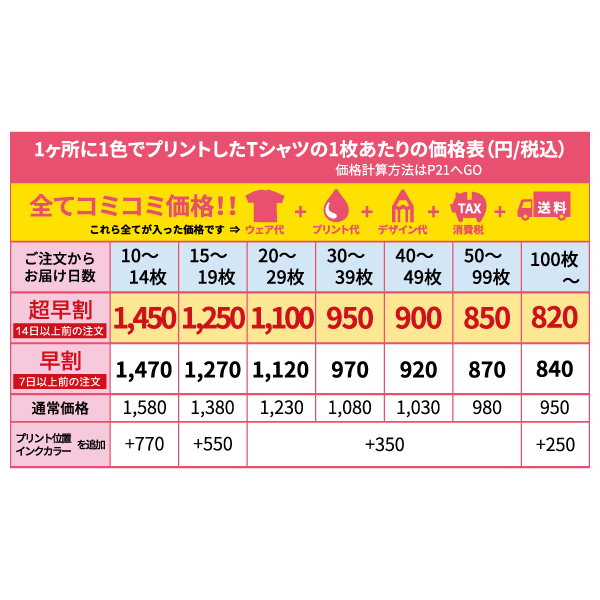 2025price00083